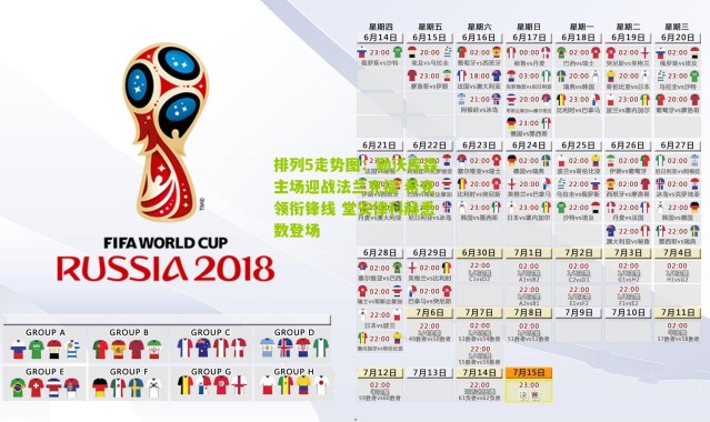 排列5走势图：勒沃库森主场迎战法兰克福 希克领衔锋线 堂安律科赫悉数登场