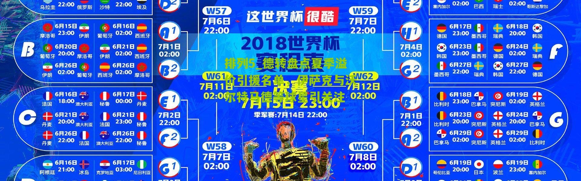 排列5_德转盘点夏季溢价引援名单，伊萨克与沃尔特马德等球星引关注
