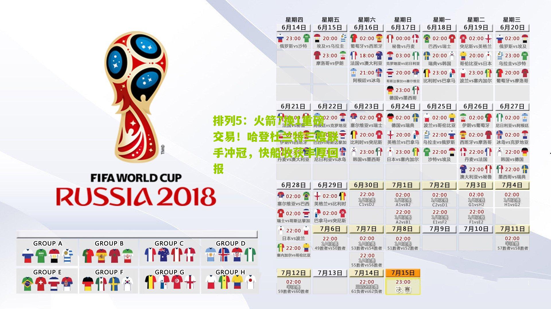 火箭7换1重磅交易！哈登杜兰特三度联手冲冠，快船收获丰厚回报