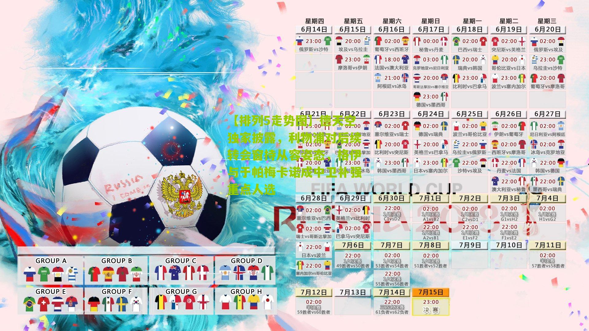 德天空独家披露，利物浦对后续转会窗持从容姿态，格伊与于帕梅卡诺成中卫补强重点人选